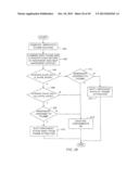 DEGREE OF FREEDOM EXTRACTION FROM MULTIPLE CONTACTS diagram and image