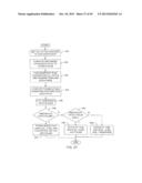 DEGREE OF FREEDOM EXTRACTION FROM MULTIPLE CONTACTS diagram and image