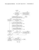 DEGREE OF FREEDOM EXTRACTION FROM MULTIPLE CONTACTS diagram and image