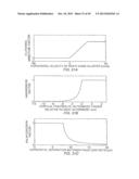 DEGREE OF FREEDOM EXTRACTION FROM MULTIPLE CONTACTS diagram and image