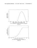 DEGREE OF FREEDOM EXTRACTION FROM MULTIPLE CONTACTS diagram and image