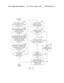 DEGREE OF FREEDOM EXTRACTION FROM MULTIPLE CONTACTS diagram and image