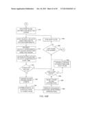 DEGREE OF FREEDOM EXTRACTION FROM MULTIPLE CONTACTS diagram and image