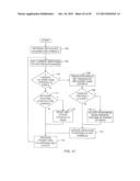 DEGREE OF FREEDOM EXTRACTION FROM MULTIPLE CONTACTS diagram and image