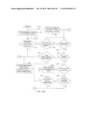 DEGREE OF FREEDOM EXTRACTION FROM MULTIPLE CONTACTS diagram and image