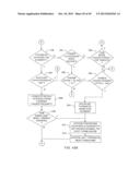 DEGREE OF FREEDOM EXTRACTION FROM MULTIPLE CONTACTS diagram and image