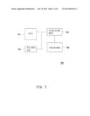 ELECTRONIC DEVICE WITH SWITCHABLE USER INTERFACE AND ELECTRONIC DEVICE     WITH ACCESSIBLE TOUCH OPERATION diagram and image