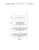 SCROLLABLE COMPUTING DEVICE DISPLAY diagram and image