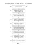 SCROLLABLE COMPUTING DEVICE DISPLAY diagram and image