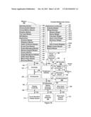 Device, Method, and Graphical User Interface for Manipulating User     Interface Objects diagram and image