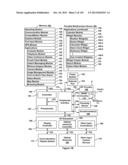 Device, Method, and Graphical User Interface for Manipulating User     Interface Objects diagram and image