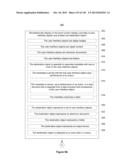 Device, Method, and Graphical User Interface for Manipulating User     Interface Objects diagram and image