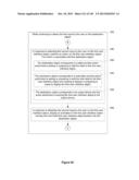 Device, Method, and Graphical User Interface for Manipulating User     Interface Objects diagram and image