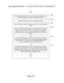 Device, Method, and Graphical User Interface for Manipulating User     Interface Objects diagram and image