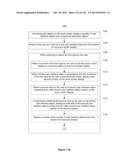 Device, Method, and Graphical User Interface for Manipulating User     Interface Objects diagram and image