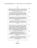 Device, Method, and Graphical User Interface for Manipulating User     Interface Objects diagram and image