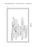 Device, Method, and Graphical User Interface for Manipulating User     Interface Objects diagram and image