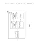 IMAGE DISPLAY SYSTEMS AND BI-DIRECTIONAL SHIFT REGISTER CIRCUITS diagram and image