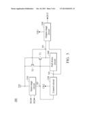 IMAGE DISPLAY SYSTEMS AND BI-DIRECTIONAL SHIFT REGISTER CIRCUITS diagram and image