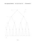 POINT CLOUD DATA HIERARCHY diagram and image