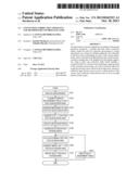 UNEVENNESS CORRECTION APPARATUS AND METHOD FOR CONTROLLING SAME diagram and image