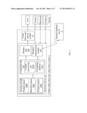 Virtual Reality Telescopic Observation System of Intelligent Electronic     Device and Method Thereof diagram and image