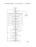 Opt-Keyframe Reconstruction for Robust Video-Based Structure from Motion diagram and image