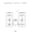 DISPARITY VECTOR CONSTRUCTION METHOD FOR 3D-HEVC diagram and image