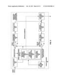 DISPARITY VECTOR CONSTRUCTION METHOD FOR 3D-HEVC diagram and image