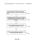 DISPARITY VECTOR CONSTRUCTION METHOD FOR 3D-HEVC diagram and image