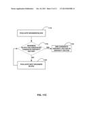 DISPARITY VECTOR CONSTRUCTION METHOD FOR 3D-HEVC diagram and image