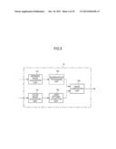 IMAGING APPARATUS, IMAGING METHOD, AND CAMERA SYSTEM diagram and image