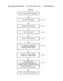 IMAGING APPARATUS, IMAGING METHOD, AND CAMERA SYSTEM diagram and image