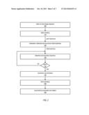 Robust Video-based Camera Rotation Estimation diagram and image