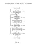 IMAGE CAPTURING SYSTEM AND IMAGE CAPTURING METHOD diagram and image