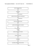 Nonlinear Self-Calibration for Structure From Motion (SFM) Techniques diagram and image