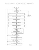 Nonlinear Self-Calibration for Structure From Motion (SFM) Techniques diagram and image