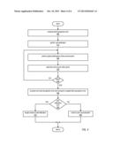 Nonlinear Self-Calibration for Structure From Motion (SFM) Techniques diagram and image