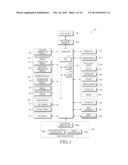 APPARATUS AND METHOD FOR CONTINUOUSLY TAKING A PICTURE diagram and image