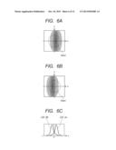 FOCUS DETECTION APPARATUS, CONTROL METHOD THEREOF, AND IMAGE PICKUP     APPARATUS diagram and image