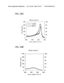 LIQUID CRYSTAL DISPLAY DEVICE diagram and image