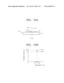 APPARATUS AND METHOD FOR INSPECTING GRAPHENE BOARD diagram and image