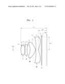 Photographic Lens Optical System diagram and image