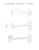 Photographic Lens Optical System diagram and image