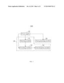 HEAT DISSIPATION CIRCUIT AND ELECTRONIC DEVICE HAVING THE SAME diagram and image