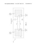 INTERCHIP COMMUNICATION USING A DIELECTRIC WAVEGUIDE diagram and image