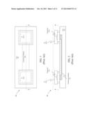 INTERCHIP COMMUNICATION USING AN EMBEDDED DIELECTRIC WAVEGUIDE diagram and image