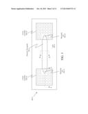 INTERCHIP COMMUNICATION USING AN EMBEDDED DIELECTRIC WAVEGUIDE diagram and image