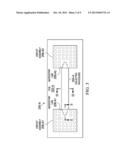 INTERCHIP COMMUNICATION USING EMBEDDED DIELECTRIC AND METAL WAVEGUIDES diagram and image