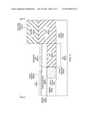 INTERCHIP COMMUNICATION USING EMBEDDED DIELECTRIC AND METAL WAVEGUIDES diagram and image
